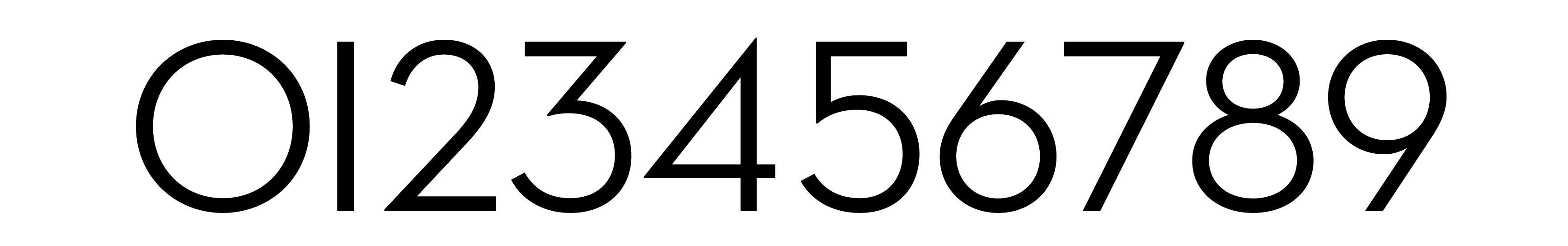 dwr_neutra_numbers